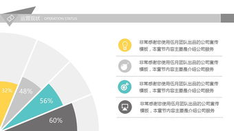 簡潔實用公司產品推廣宣傳PPT模板 技術推廣的得力助手